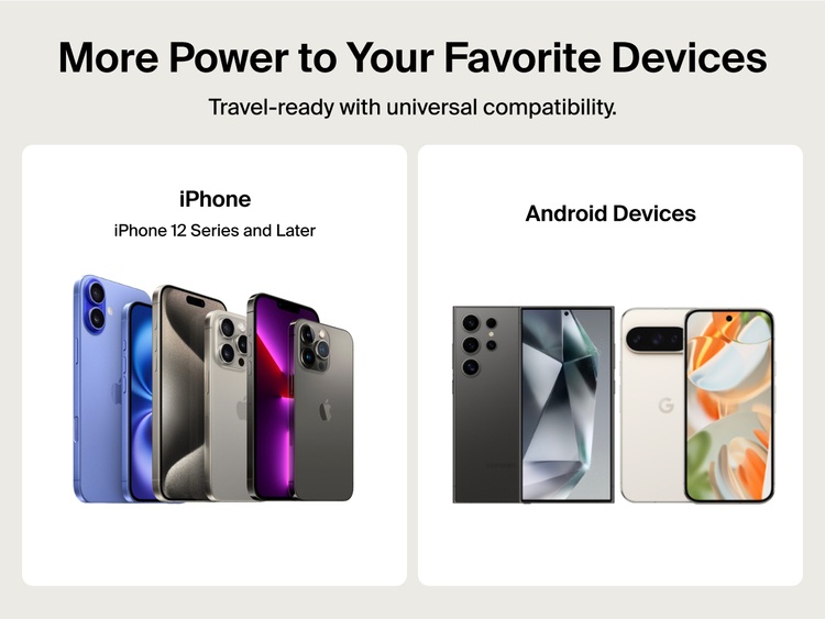 Belkin BoostCharge Slim Magnetic Power Bank 5K shown compatible with Android devices, iPhone series 12 and later, and magnetic accessories like wallets and PopSockets for universal travel-ready charging.