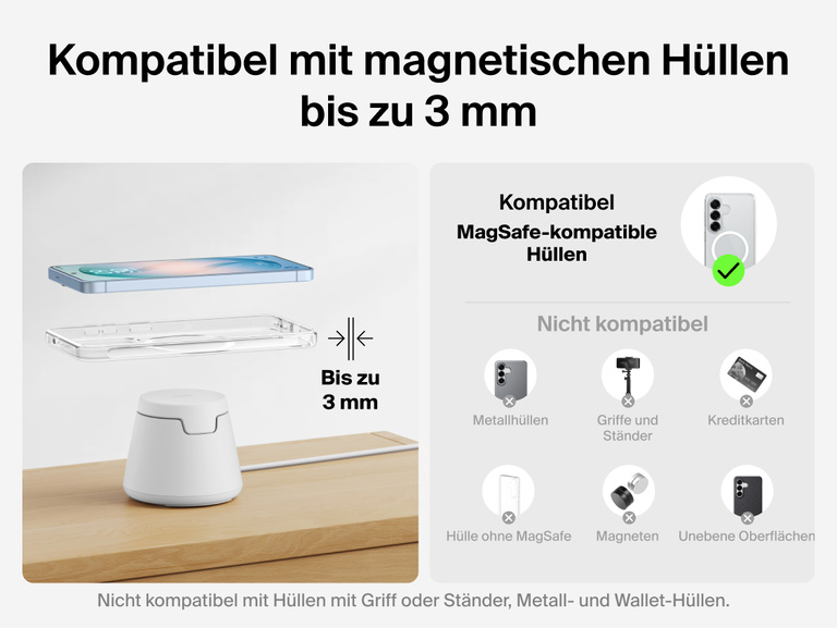 Die Kompatibilit&auml;t der Belkin UltraCharge modularen Ladestation mit Qi2 25W mit magnetischen H&uuml;llen bis zu 3&nbsp;mm und die optimierte Ausrichtung zum zuverl&auml;ssigen kabellosen Laden werden veranschaulicht. Es wird gezeigt, dass Wallet-H&uuml;llen und H&uuml;llen aus Metall sind nicht kompatibel sind.