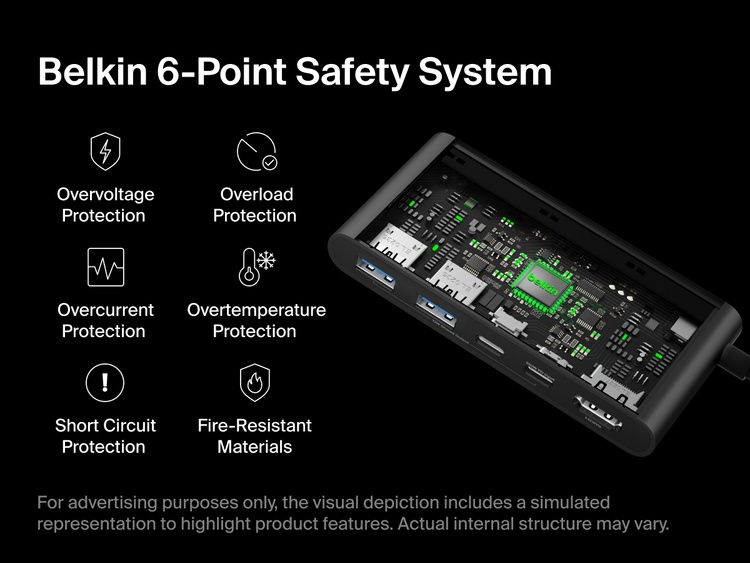 Belkin Connect 5-Port USB-C Hub with Dual USB-C Ports features a 6-point safety system with protection against overvoltage, overload, short circuit, overcurrent, overheating, and fire.