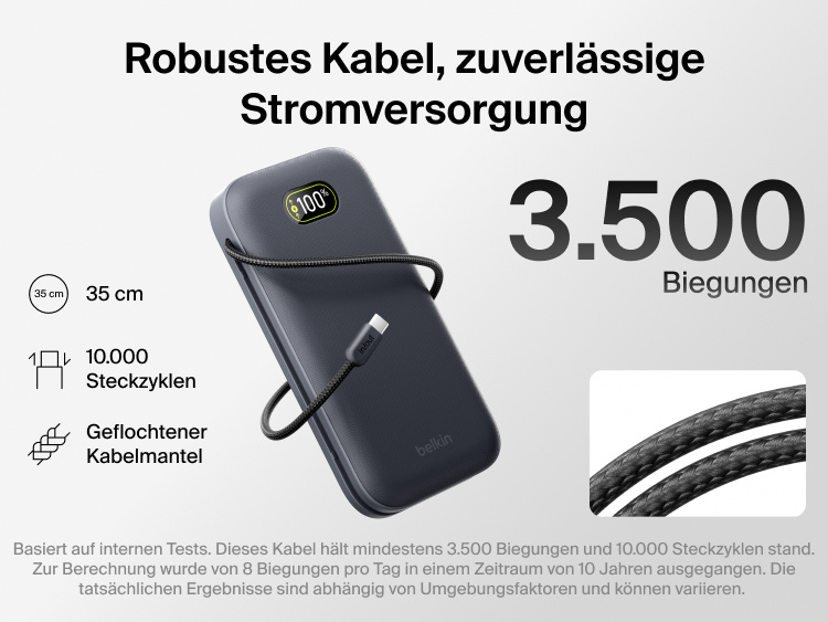 UltraCharge Pro Laptop Power Bank 27K with durable braided USB-C cable designed for 3,500 bend lifespan and reliable high-capacity charging