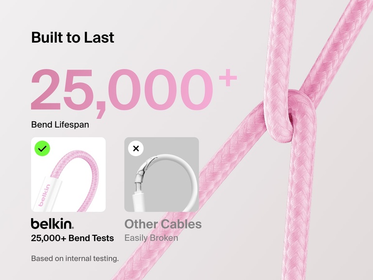 Image comparing the Belkin BoostCharge USB-C to USB-C Cable 60W with over 25,000 bend lifespan to standard cables, emphasizing its superior durability and long-lasting braided design.