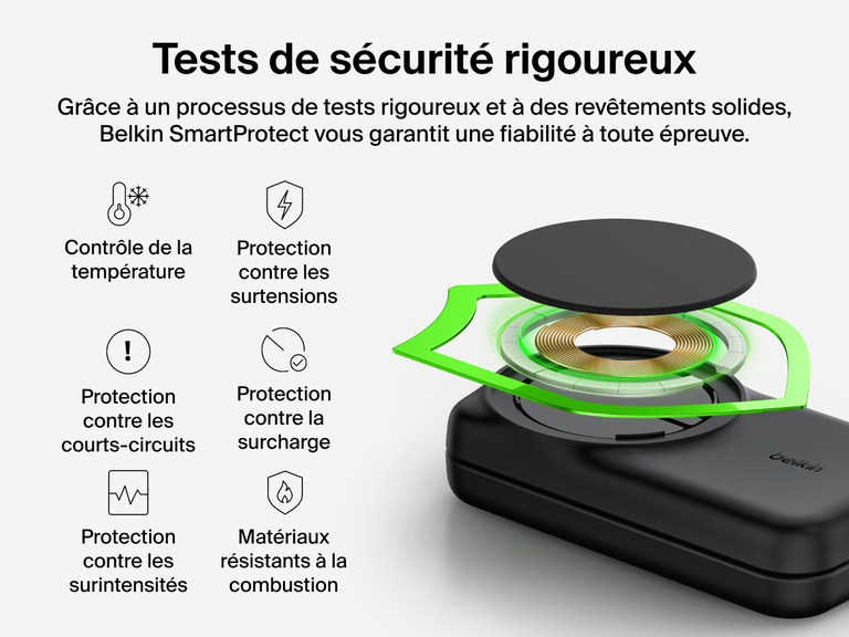 Socle de recharge 3-en-1 aimanté et pliable Belkin UltraCharge avec Qi2 (25 W) équipé du Belkin SmartProtect pour une sécurité avancée grâce au contrôle de la température, à la détection des courts-circuits et aux matériaux résistants à la combustion.