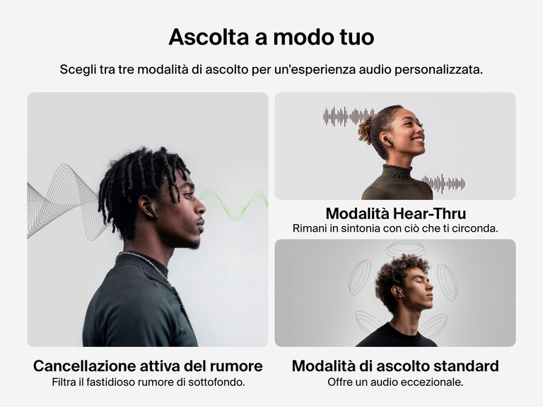 Immagine che visualizza le tre modalità di ascolto degli auricolari Belkin SoundForm Rhythm ANC: cancellazione attiva del rumore, modalità Hear-Thru, e ascolto standard per un'esperienza audio personalizzata.