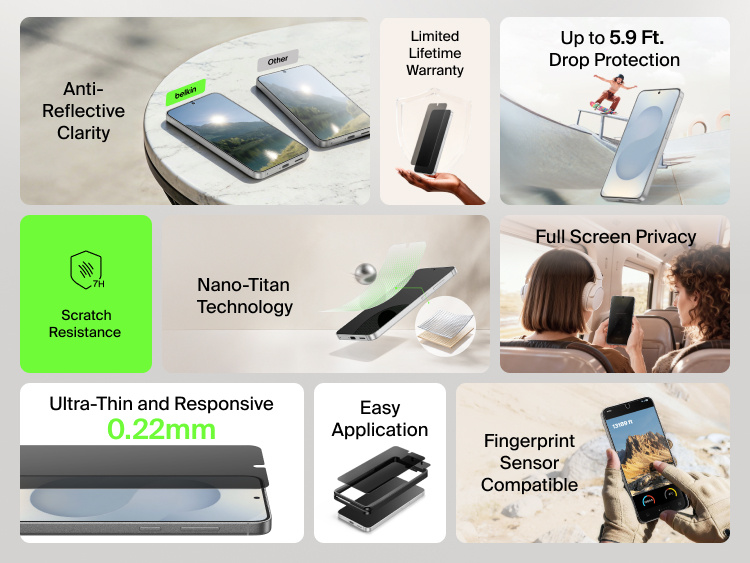 Feature highlights for Belkin ScreenForce Titan EcoGuard Privacy Filter Screen Protector for Samsung Galaxy S26, showing full-screen privacy, scratch resistance, fingerprint sensor compatibility, anti-reflective clarity, ultra-thin 0.22 mm design, easy application, Nano-Titan technology, and up to 5.9-ft drop protection.