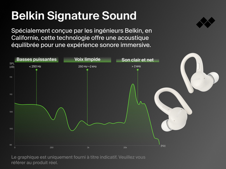 Belkin SoundForm ActiveFit Wireless Earbuds engineered in California with signature sound tuning for powerful bass, clear vocals, and crisp treble.