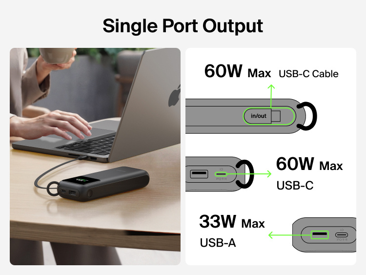 UltraCharge Power Bank 11K with Retractable Cable charging a laptop through a single port, with a diagram showing 60W max output through the USB-C cable, USB-C port, or USB-A port