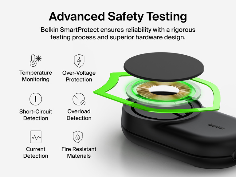 Belkin UltraCharge 3-in-1 Foldable Magnetic Charger with Qi2 25W includes Belkin SmartProtect for advanced safety with temperature monitoring, over-voltage protection, and fire-resistant materials.