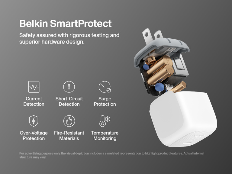 Belkin BoostCharge Compact USB-C Wall Charger 45W with SmartProtect technology featuring current detection, surge protection, short-circuit protection, temperature monitoring, and fire-resistant materials.