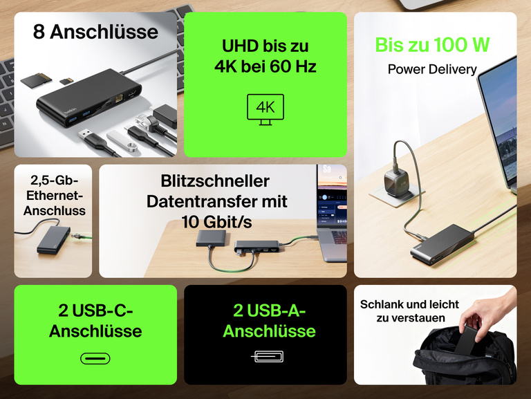 Belkin Connect 8-Port-USB-C-Hub mit 2,5 Gb Ethernet-Anschluss auf einem Schreibtisch. Folgende Merkmale werden hervorgehoben: 100 W Power Delivery, Datentransfer mit 10 Gbit/s, Unterstützung für eine Bildauflösung von 4K, die schlanke Form für bequemen Transport, mehrere Anschlüsse wie USB-C, USB-A und Ethernet für erweiterte Konnektivität.