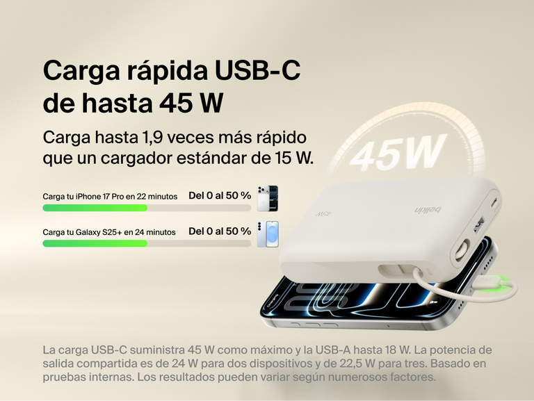 Belkin UltraCharge 20K 45W power bank with integrated USB-C cable delivering fast charging performance with digital display and multi-device compatibility
