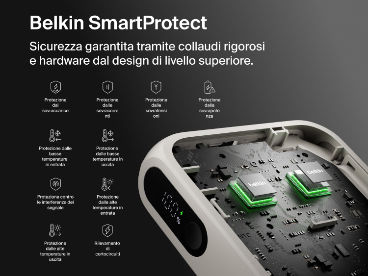 Belkin UltraCharge 10K power bank with integrated USB-C cable and digital display featuring SmartProtect safety system with multiple protection layers for reliable charging