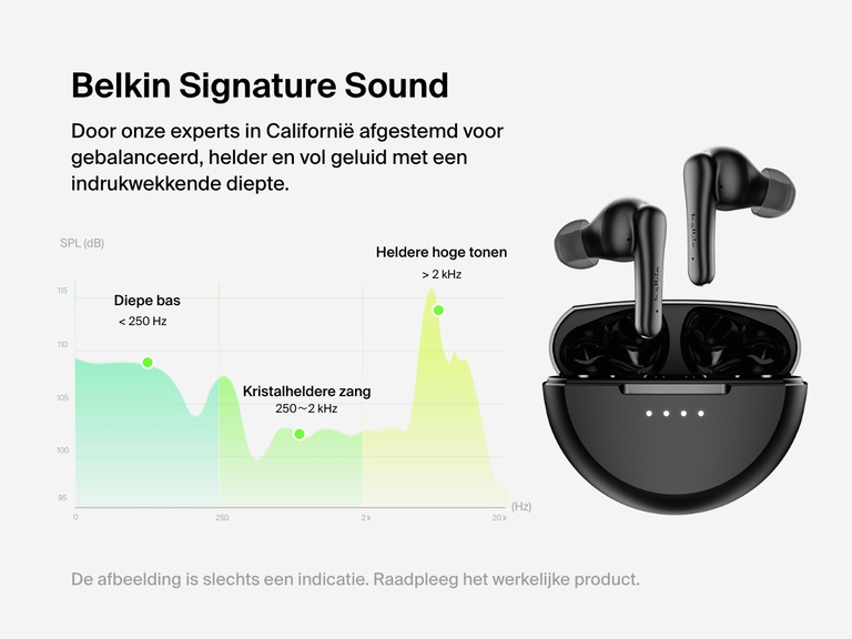 Afbeelding van Belkin Signature Sound Rhythm earbuds met actieve ruisonderdrukking met een grafiek die de Belkin Signature Sound-afstemming toont voor diepe bas, kristalheldere zang en heldere hoge tonen, ontworpen voor meeslepende geluid van hoge kwaliteit.