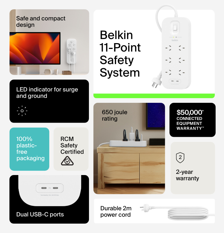 Belkin 6-Outlet Surge Protector Power Strip, Wall-Mountable with 6 AC Outlets, 6.6ft/2M Power Cord, & LED Indicator Light - 2 USB-C Ports w/ 30W Power Delivery Fast Charging - 650 Joules of Protection  
