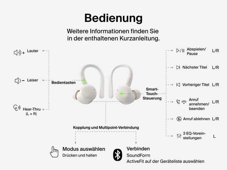 Belkin SoundForm ActiveFit Wireless Earbuds with physical button and smart touch controls for volume, playback, calls, EQ presets, and multipoint pairing.