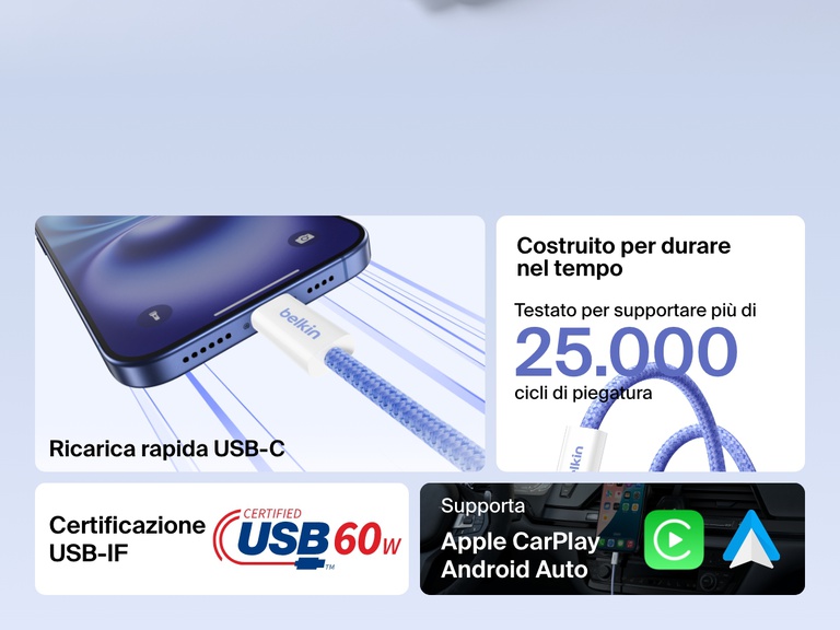 Infografica del cavo da USB-C a USB-C da 60 W Belkin BoostCharge ricco di funzionalità, tra cui certificazione USB-IF, resistenza a più di 25.000 piegamenti, ricarica rapida e compatibilità con Apple CarPlay e Android Auto.