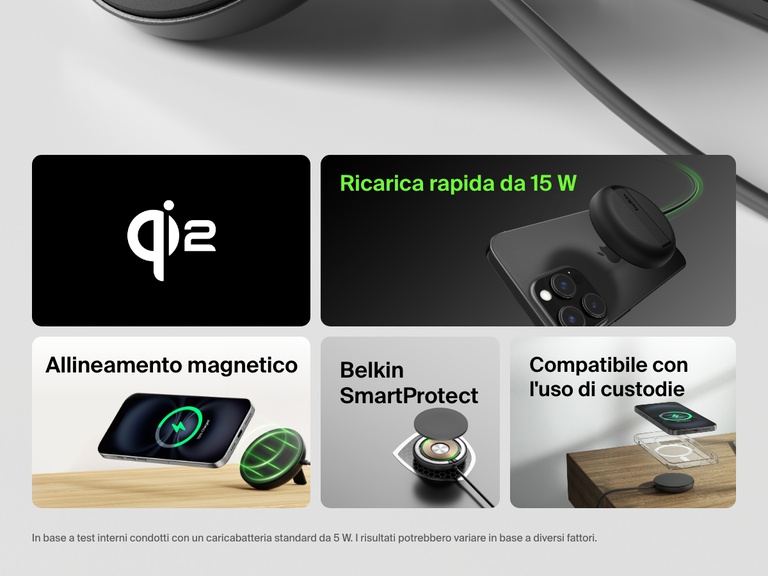 Infografica che evidenzia le funzionalità del tappetino di ricarica wireless magnetica con Qi2 da 15 W BoostCharge Pro Belkin, inclusi la ricarica rapida fino a 15 W, l'allineamento magnetico, la tecnologia Belkin SmartProtect e la compatibilità con l'uso delle custodie.