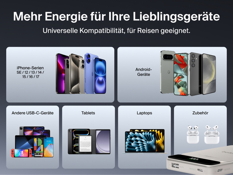 Die Belkin UltraCharge Pro Powerbank 10K mit BoostSolid-Zelle ist universell kompatibel und unterst&uuml;tzt das Laden von iPhones, Android-Ger&auml;ten, Tablets, Laptops und USB-C-Zubeh&ouml;r.