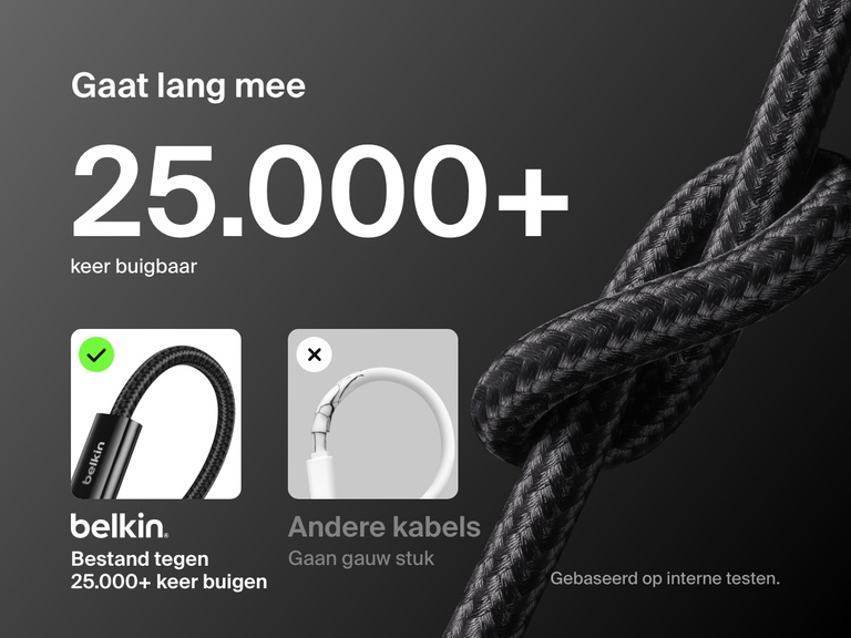Gevlochten Belkin BoostCharge USB-C-kabel met Lightning-connector afgebeeld met een label waarop staat dat hij meer dan 25.000 keer buigbaar is en waarmee benadrukt wordt dat hij duurzamer is dan standaardkabels die gemakkelijk stuk gaan.