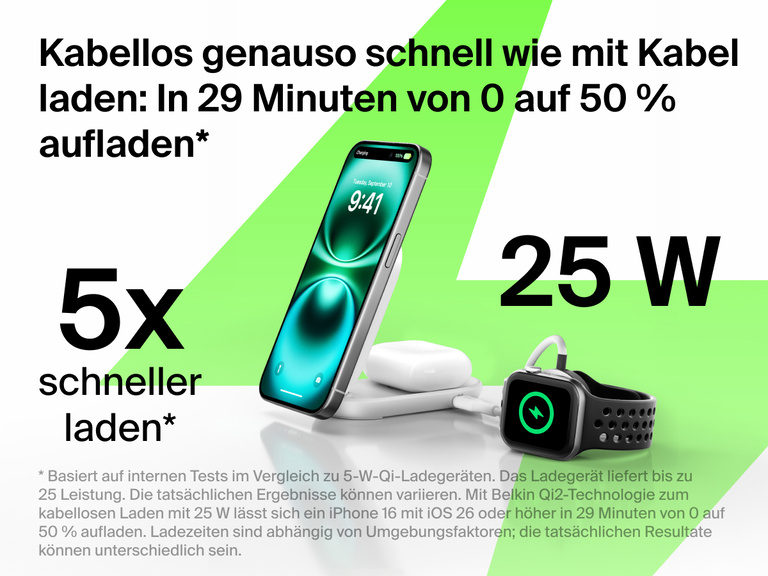 Belkin UltraCharge faltbare magnetische 2-in-1-Ladestation mit Qi2 25W lädt das iPhone, AirPods und die Apple Watch in 29 Minuten mit bis zu 50 % auf und sorgt für 5x schnelleres induktives Laden.
