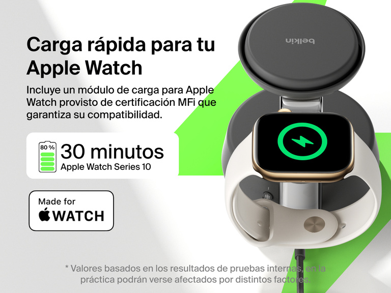 La estación magnética de carga 3 en 1 con Qi2 25W Belkin UltraCharge Pro proporciona carga rápida para Apple Watch Series 10, recargándolo hasta en un 80 % en 30 minutos. Cuenta con certificación MFi.