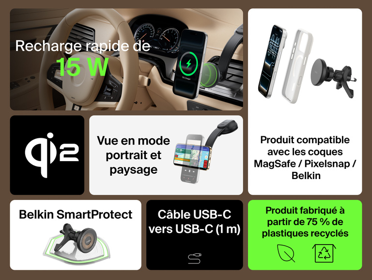 Infographic showing the Belkin BoostCharge Magnetic Wireless Charging Car Vent and Dash Mount with 15W fast charging, MagSafe/Pixelsnap compatibility, portrait or landscape viewing, SmartProtect safety, and 75% recycled plastic construction.