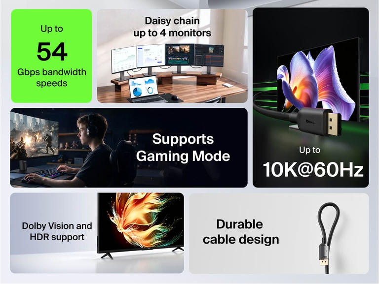 Connect DisplayPort 2.1 Cable connected to a laptop, with icons highlighting daisy chaining up to 4 monitors, gaming mode support, 54Gbps bandwidth speeds, 10K at 60Hz resolution, Dolby Vision and HDR support, and durable cable design