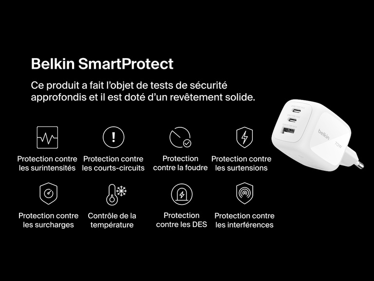 BoostCharge Pro 3-Port GaN Wall Charger 70W with Belkin SmartProtect features advanced safety protections including surge, overload, and temperature monitoring for reliable charging.
