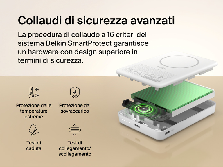 Belkin BoostCharge Slim Magnetic Power Bank 10K internal component view highlighting SmartProtect 16-point safety testing with temperature, overcharge, drop, and plug/unplug protection