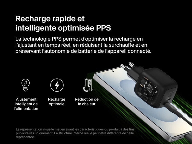 Image du chargeur secteur GaN à deux ports USB-C Belkin BoostCharge Pro (67 W) avec PPS pour un ajustement intelligent de l’alimentation et une surchauffe réduite.