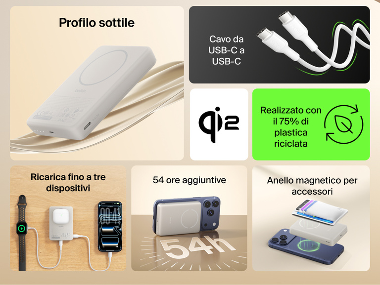 Slim Magnetic Power Bank 10K with Qi2 highlighting slim profile, magnetic ring alignment, USB-C cable, and multi-device charging capability