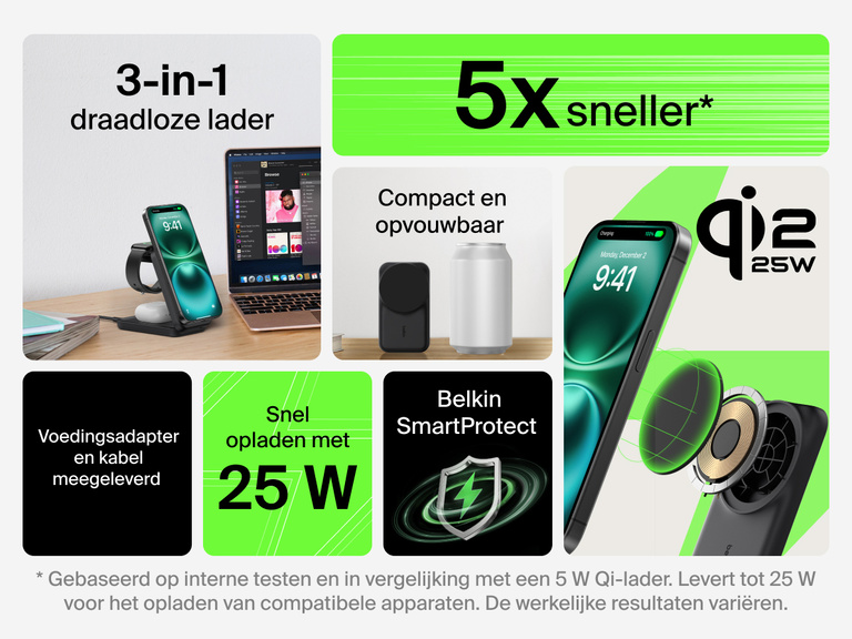 Overzicht van de belangrijkste productkenmerken van de Belkin UltraCharge 3-in-1 uitklapbare magnetische lader met Qi2 25W, waaronder snel draadloos opladen, compact opvouwbaar ontwerp, meegeleverde kabel en voedingsadapter, en Belkin SmartProtect-technologie.