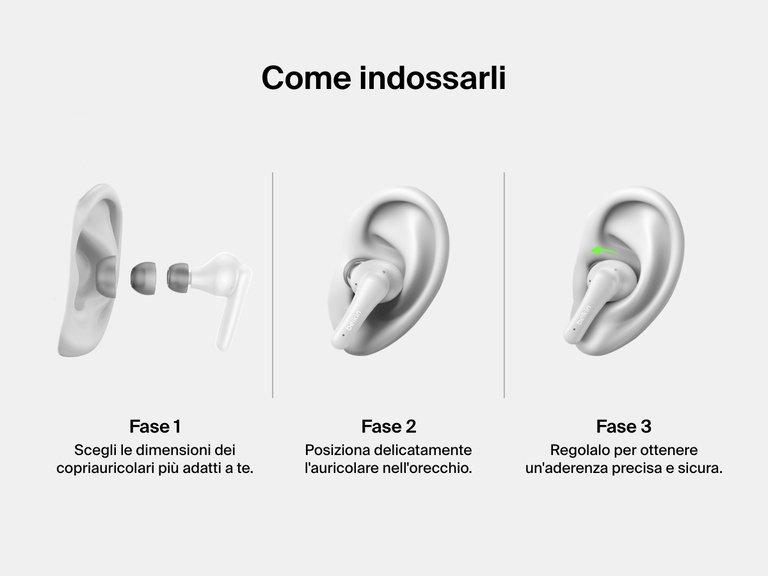 Immagine che mostra come indossare gli auricolari Belkin SoundForm Rhythm ANC in tre passi, scegliendo la giusta misura del copriauricolare, inserendo l'auricolare nell'orecchio e regolando la sua posizione per un'aderenza ideale.