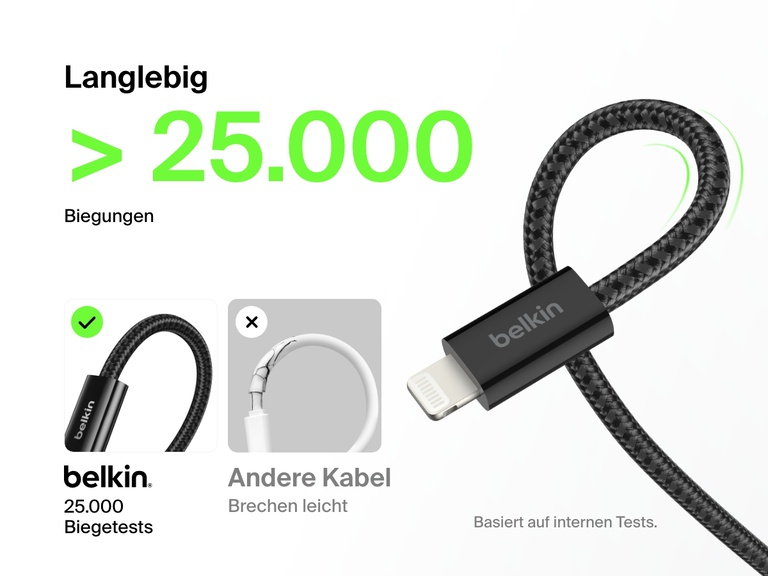In einer Abbildung des Belkin BoostCharge USB-A-Kabels mit Lightning Connector wird hervorgehoben, dass es mehr als 25.000 Biegungen standhält und dass sein robustes Kabelgeflecht herkömmliche Kabel in Bezug auf Langlebigkeit und Strapazierfähigkeit übertrifft.