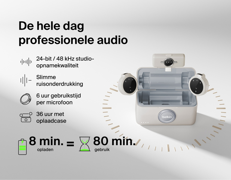 Image showing Belkin Stage Creator Kit wireless microphones and charging case featuring 24-bit/48 kHz studio-quality audio, smart noise reduction, 6-hour use per mic, and quick-charge capability.