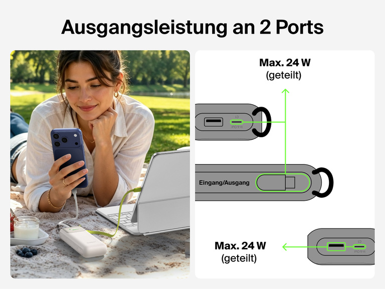 Die 11K-Powerbank mit einziehbarem Kabel l&auml;dt ein Smartphone im Freien, mit einer Darstellung der geteilten 24-W-Ausgangsleistung beim gleichzeitigen Laden &uuml;ber zwei Anschl&uuml;sse.