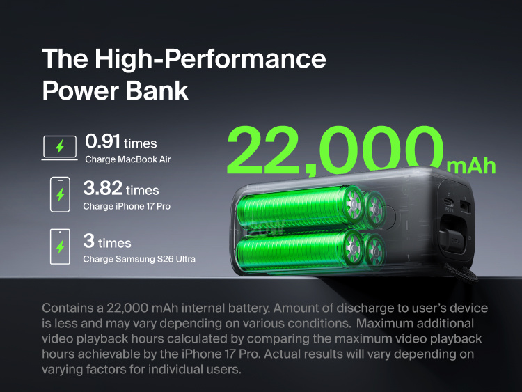 UltraCharge Power Bank 22K with Retractable Cable shown with its casing open to reveal the internal battery cells, illustrating 22,000mAh capacity for multiple laptop and phone charges
