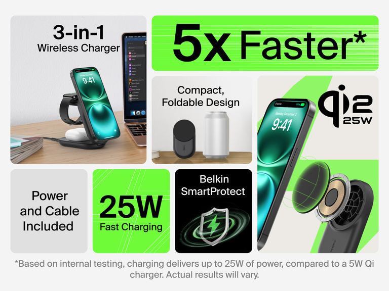 Feature overview of Belkin UltraCharge 3-in-1 Foldable Magnetic Charger with Qi2 25W, highlighting fast wireless charging, compact foldable design, included cable and power adapter, and Belkin SmartProtect technology.