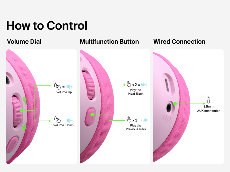 SoundForm Mini 2 Wireless On-Ear Headphones for Kids control diagram showing the volume dial for adjusting volume up and down, the multifunction button for skipping tracks, and the 3.5mm AUX port
