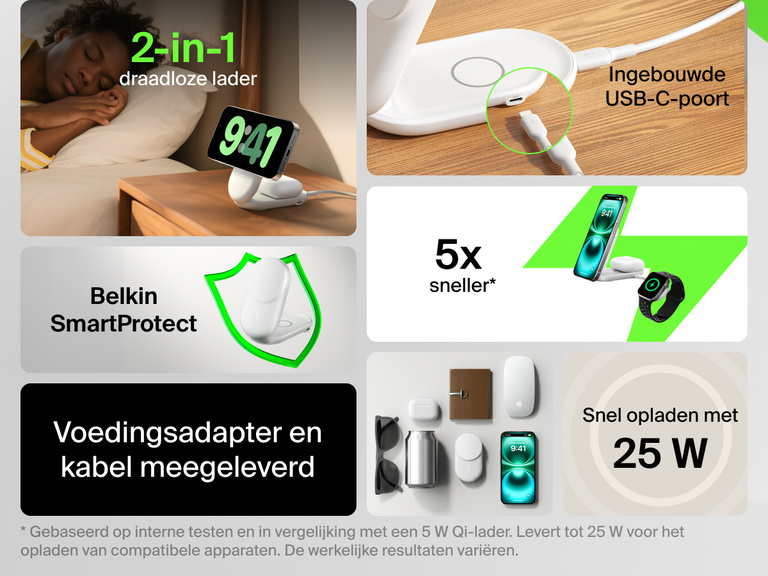 Informatieve afbeelding met productkenmerken van de Belkin UltraCharge 2-in-1 uitklapbare magnetische lader met Qi2 25W, waaronder snel draadloos opladen, een ingebouwde USB-C-poort, Belkin SmartProtect en een compact, reisvriendelijk ontwerp.
