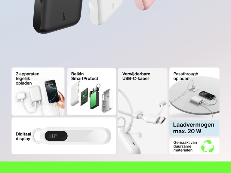 Informatieve afbeelding met productkenmerken van de Belkin BoostCharge 10.000mAh-powerbank met display, waaronder een uitgangsvermogen van 20 W, opladen van twee apparaten, digitaal batterijdisplay, afneembare USB-C-kabel, passthrough-opladen, Belkin SmartProtect en duurzame materialen.