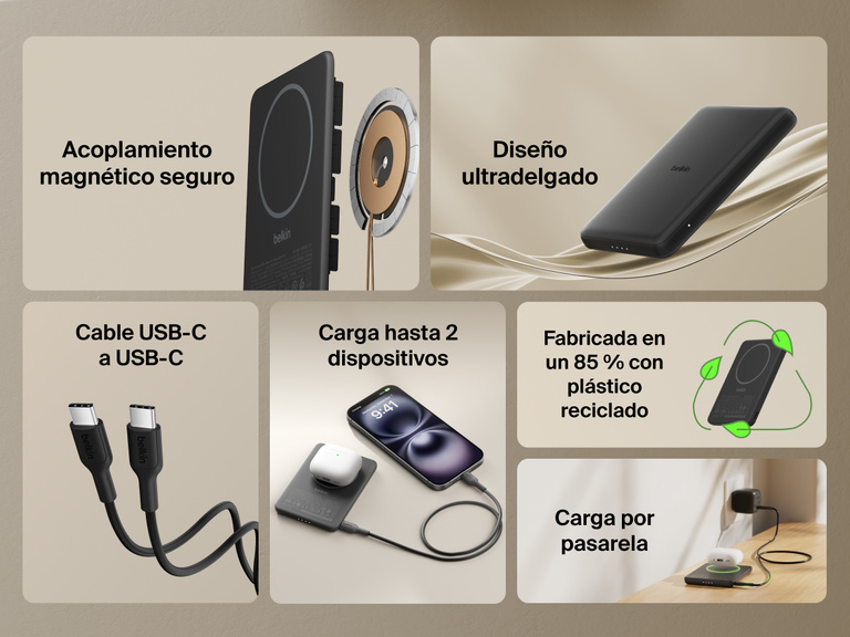 Belkin BoostCharge Slim Magnetic Power Bank 5K shown highlighting key features including secure magnetic ring, ultra-slim design, USB-C to USB-C cable, dual device charging, recycled materials, and pass-through charging capability.