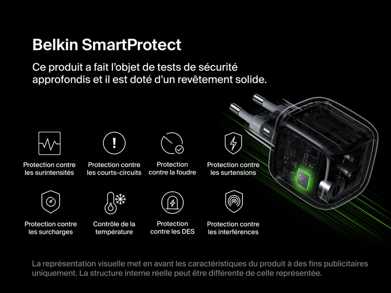 Image du chargeur secteur GaN deux ports USB-C Belkin BoostCharge Pro (50 W) avec mention de la technologie SmartProtect qui intègre la protection contre la surcharge, les courts-circuits, les impacts de la foudre, les températures extrêmes et les signaux électrostatiques.