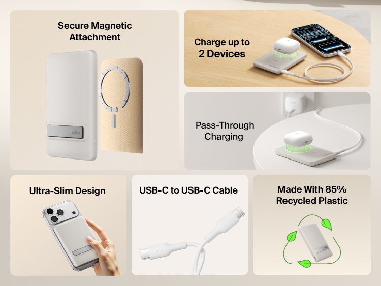 Belkin BoostCharge Slim Magnetic Power Bank 5K with Qi2 shown highlighting secure magnetic attachment, ultra-slim design, dual-device charging, USB-C connectivity, pass-through charging, and sustainability features.
