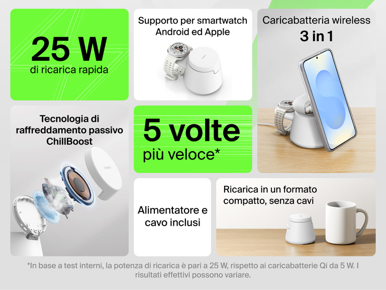 Immagine del dock di ricarica modulare con Qi2 25W Belkin UltraCharge  che mette in evidenza il design modulare 3 in 1, la ricarica wireless rapida fino a 25 W, la compatibilit&agrave; dell'alloggiamento per smartwatch, la tecnologia di raffreddamento passivo e la ricarica compatta senza fili per mantenere i dispositivi carichi in qualsiasi momento.