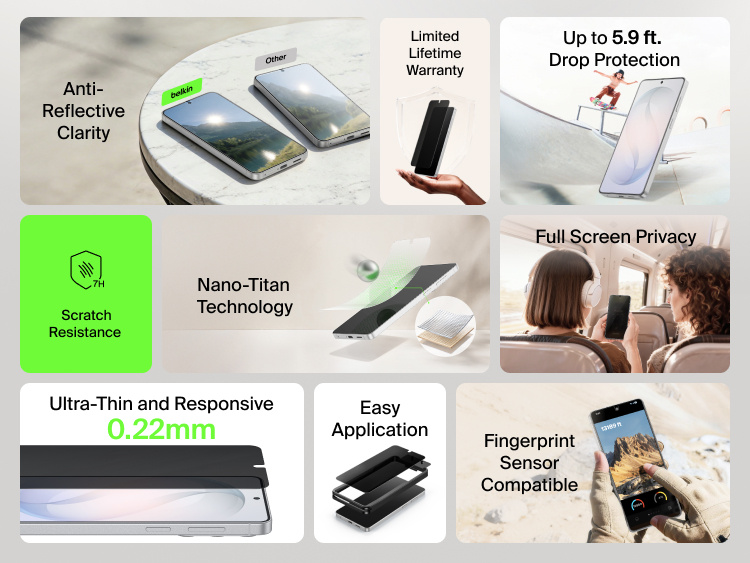 Feature highlights for Belkin ScreenForce Titan EcoGuard Privacy Filter Screen Protector for Samsung Galaxy S26, showing full-screen privacy, scratch resistance, fingerprint sensor compatibility, anti-reflective clarity, ultra-thin 0.22 mm design, easy application, Nano-Titan technology, and up to 5.9-ft drop protection.