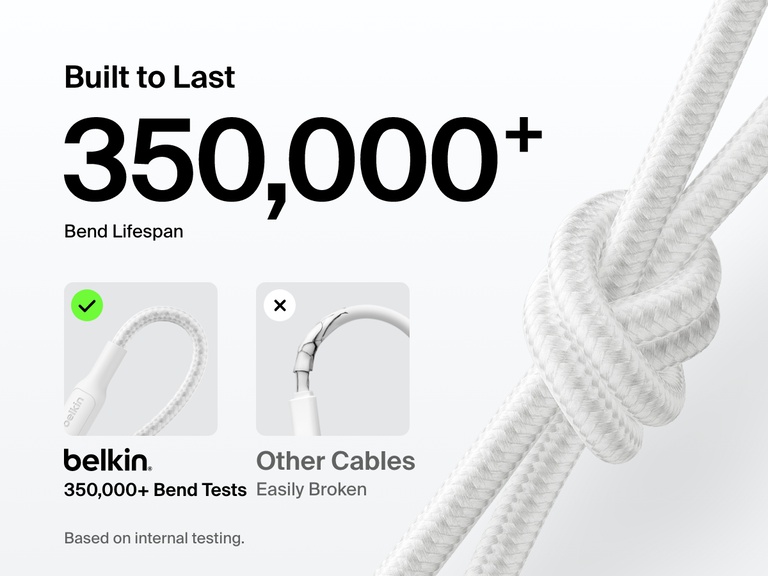 Image comparing the durability of the Belkin BoostCharge Braided USB-A Cable with Lightning Connector—rated for 350,000+ bend lifespan—against easily damaged standard cables.