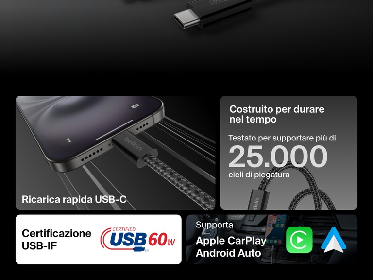 Infografica del cavo da USB-C a USB-C da 60 W Belkin BoostCharge ricco di funzionalità, tra cui certificazione USB-IF, resistenza a più di 25.000 piegamenti, ricarica rapida e compatibilità con Apple CarPlay e Android Auto.