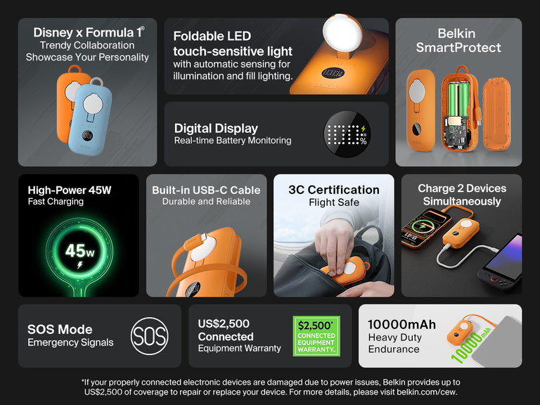 Belkin BoostCharge Slim Magnetic Power Bank 5K shown highlighting key features including secure magnetic ring, ultra-slim design, USB-C to USB-C cable, dual device charging, recycled materials, and pass-through charging capability.