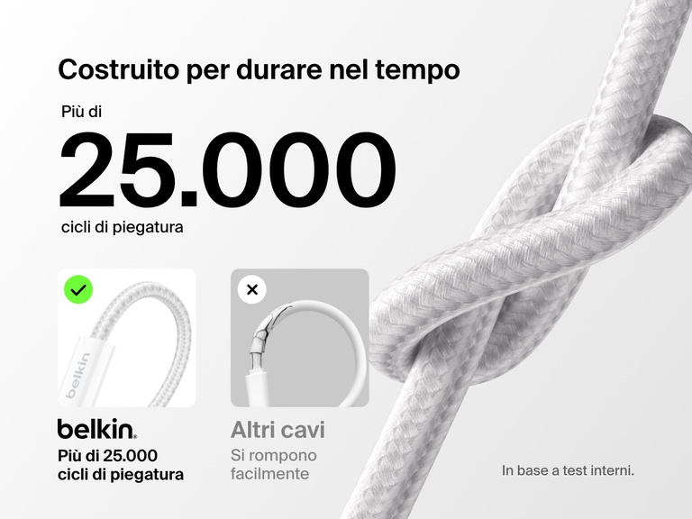 Immagine del cavo USB-C con connettore Lightning Belkin BoostCharge con design intrecciato ed etichetta riportante la dicitura "Più di 25.000 cicli di piegatura", per mettere in risalto la durabilità del cavo rispetto ai cavi standard che si rompono facilmente.
