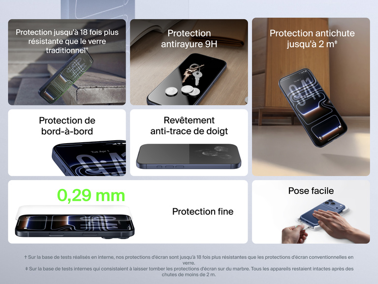 Protection d'&eacute;cran Belkin ScreenForce InvisiGlass pour iPhone jusqu'&agrave; 18&nbsp;fois plus robuste que le verre, avec un indice de protection antirayure 9H, une protection anti-impacts de chutes de moins de 2&nbsp;m, un design fin de 0,29&nbsp;mm, un rev&ecirc;tement anti-traces de doigts et une pose de bord &agrave; bord.